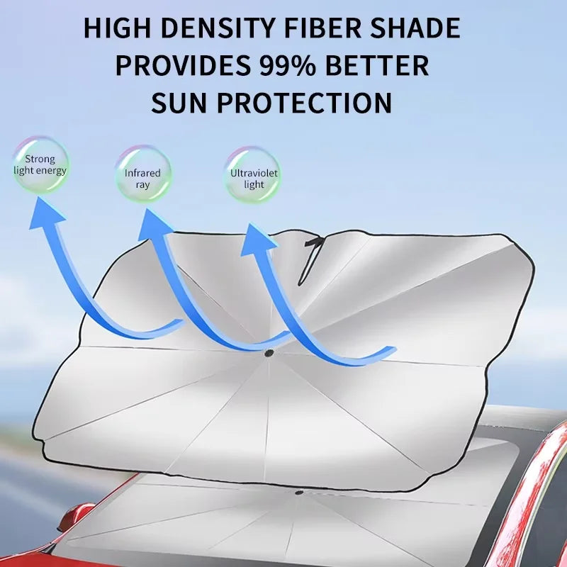 Model Y Juniper Sunshade Umbrella for Tesla Model 3/Y/Highland 2017-2026 Front Windshield Window Sunshade Protect Car Accessory