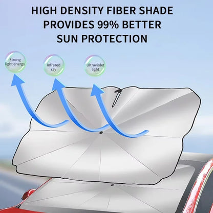 Model Y Juniper Sunshade Umbrella for Tesla Model 3/Y/Highland 2017-2026 Front Windshield Window Sunshade Protect Car Accessory