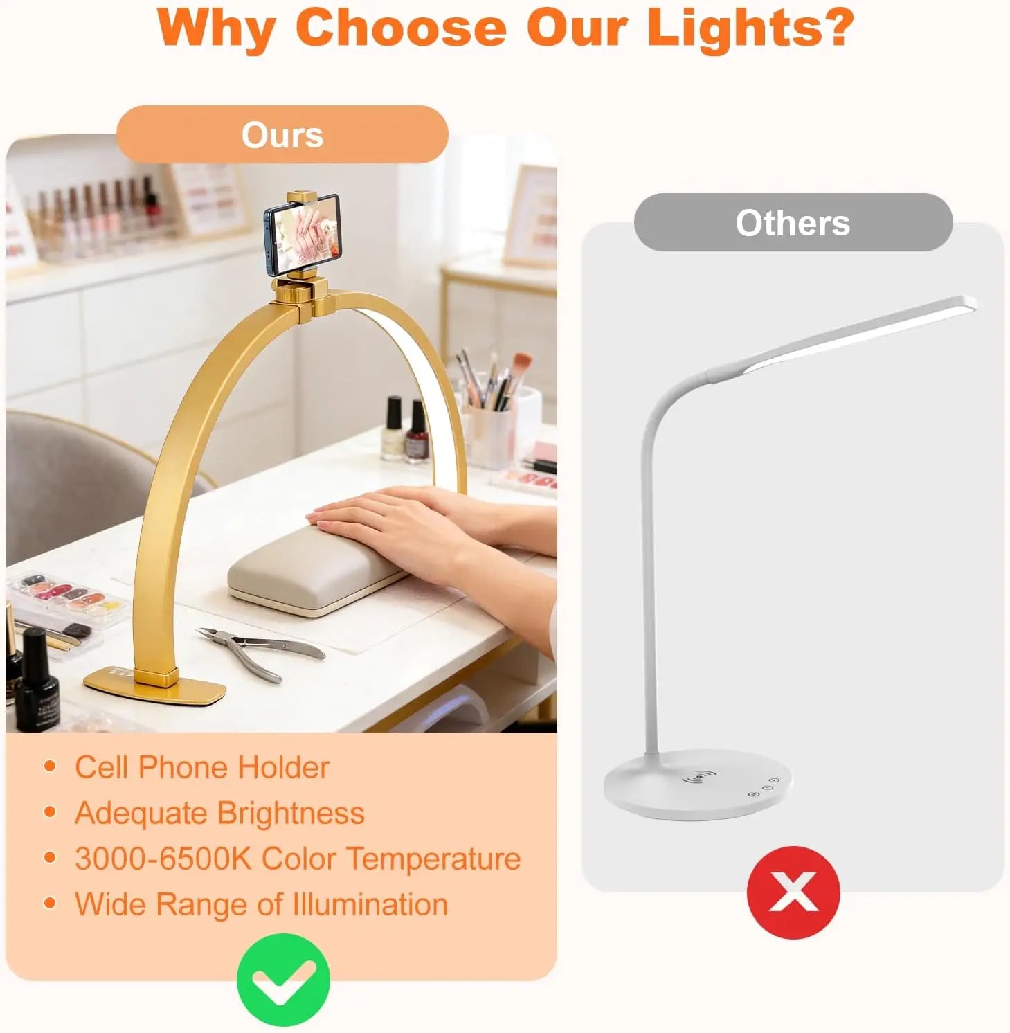 29IN Folding Half-Moon LED Lamp for Nail Desk with Phone Holder, 3 Color Temperature, 10 Brightness Levels, Shadow-Free Lighting for Nail Art, Eyelash Extensions, Tattooing