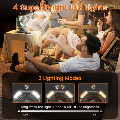 Camping Fan with Dual Motor 20000Mah Rechargeableclip Fan with Digital Display with LED Lantern for Camping Outdoor Fan