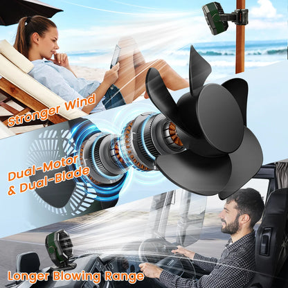 Camping Fan with Dual Motor 20000Mah Rechargeableclip Fan with Digital Display with LED Lantern for Camping Outdoor Fan