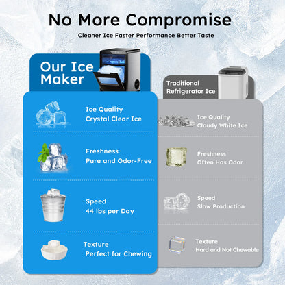 Nugget Ice Maker Countertop 44Bs/24H Self-Cleaning Chewable Pellet Ice Machine with Ice Scoop & Basket for Home/Kitchen/Party