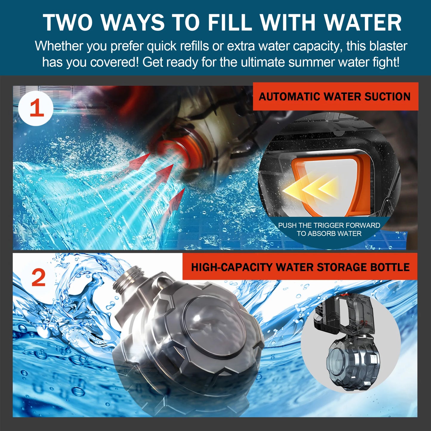 Powerful Electric Water Gun Automatic Manual Squirt Gun with LED Light Rechargeable Battery Powered Water Blaster 28-32 Ft Range Large Capacity Tank for Outdoor Pool Beach Battle Play