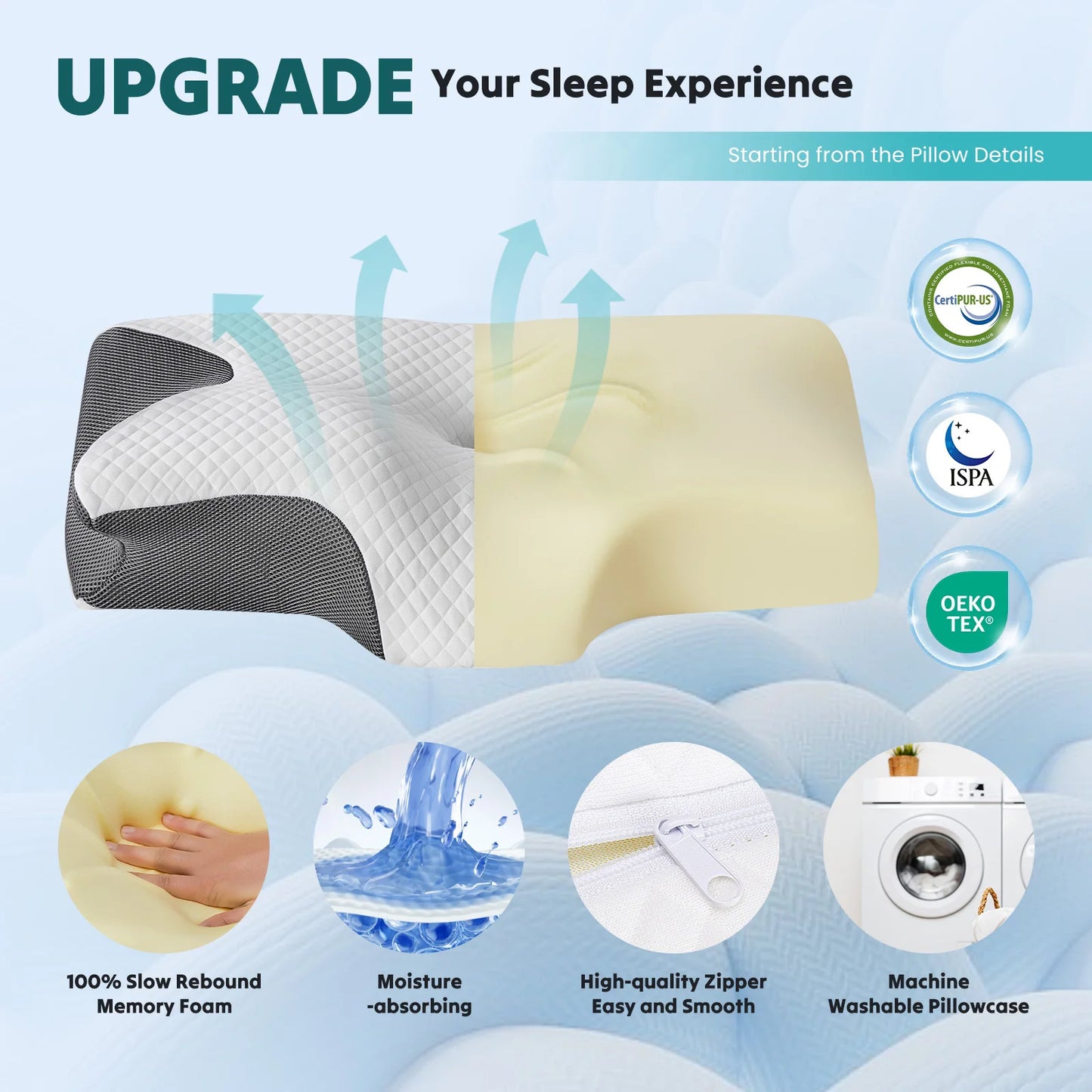 Ergonomic 23.6" Largex13.8" Wide Cervical Neck Pillow Memory Foam Pillow with Cooling Pillowcase Cervical Contour Pillows