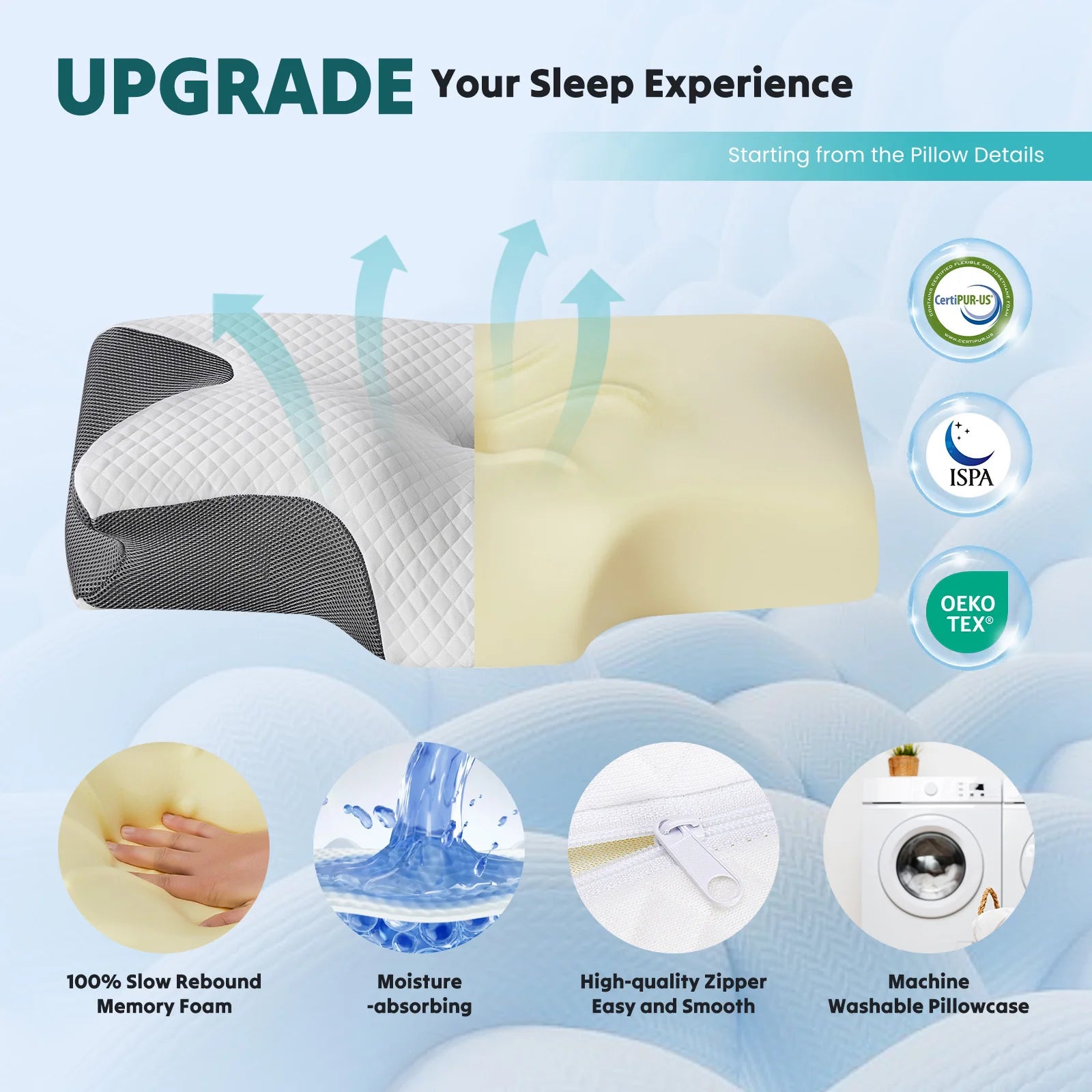 Ergonomic 23.6" Largex13.8" Wide Cervical Neck Pillow Memory Foam Pillow with Cooling Pillowcase Cervical Contour Pillows