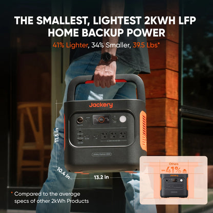 Explorer 2000 V2 with 12V Charging Cable,2200W Output and 2040Wh of Lifepo₄ (LFP) Capacity,5 Years Warranty