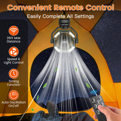 Camping Fan with Dual Motor 20000Mah Rechargeableclip Fan with Digital Display with LED Lantern for Camping Outdoor Fan