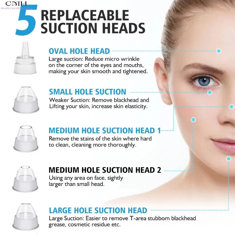 Blackhead Remover Vacuum Pore Cleaner Multi Suction Heads Adjustable Suction USB Rechargeable Deep Cleansing Skin Tool Gifts