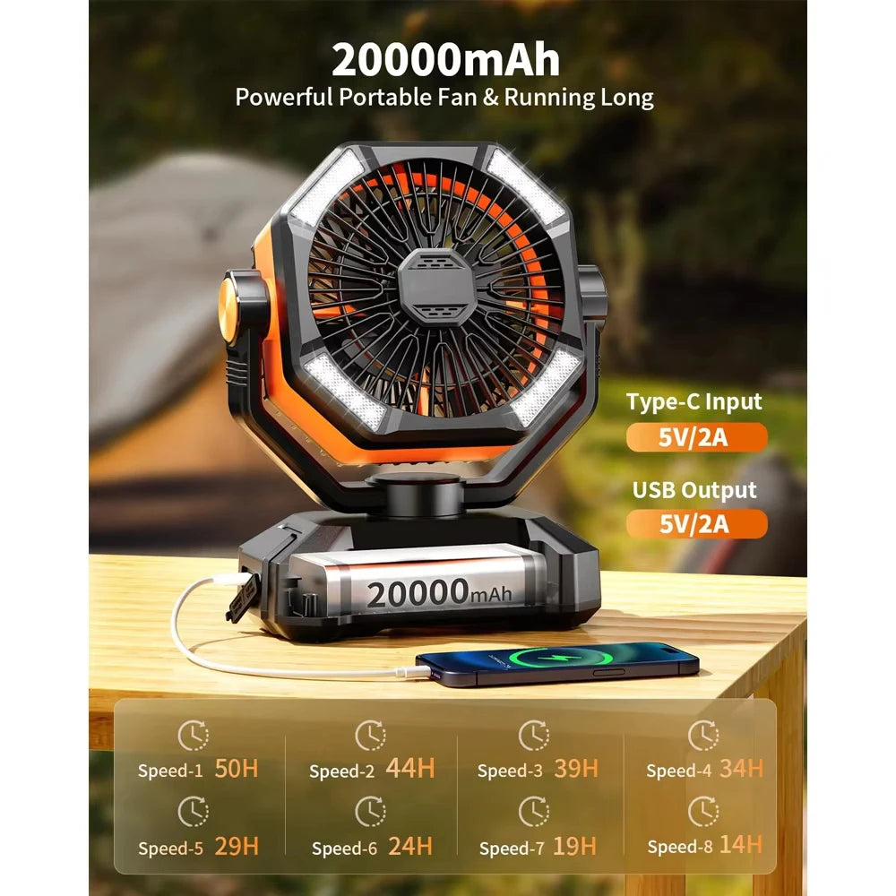 20000Mah Camping Fan Battery Operated Fan with 4 LED & 8 Speeds Desk Fan with Remote Rechargeable Portable Outdoor Fans for Tent